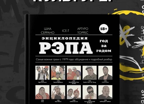 Самые важные события в истории хип-хопа. Первый МС и диджей, песня и хип-хоп коллектив!